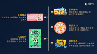 酒德利掛售商城模式,金拓商城掛售模式,掛售商城系統定制開發,微三云麥超